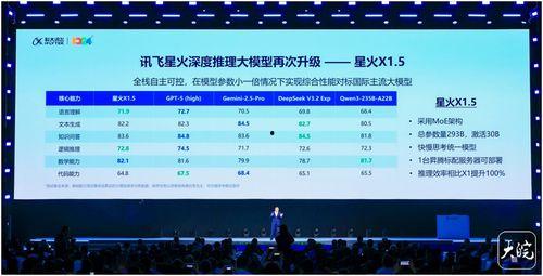 国产在线1,探索中国网络影视的崛起之路