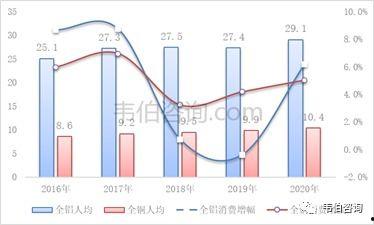 国产色资源,传统与现代的交融演绎